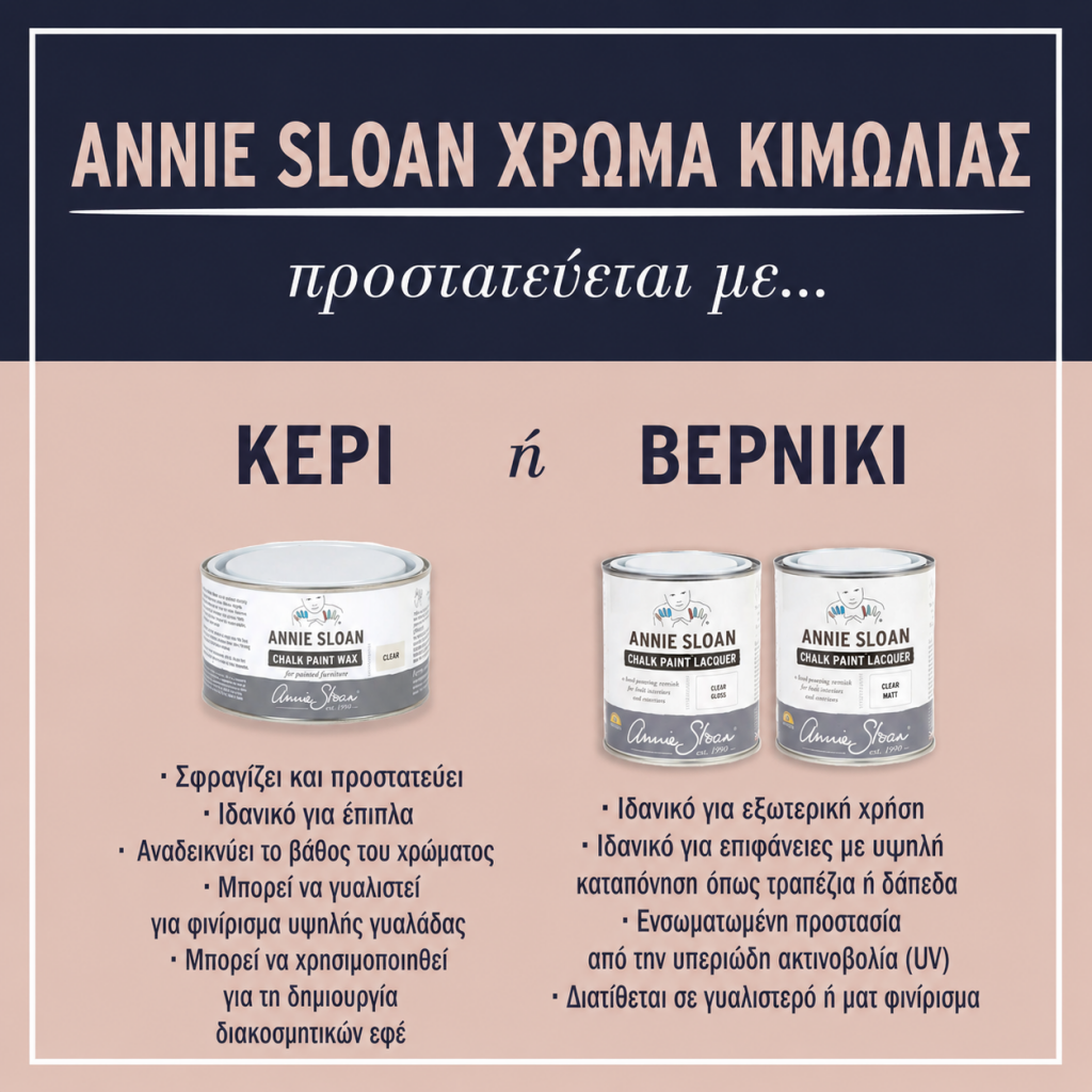 Annie Sloan Chalk Paint προστασία με κερί ή βερνίκι